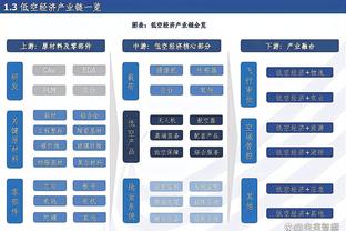 ?CBA全明星替补名单：王哲林、曾凡博、林葳、徐杰领衔