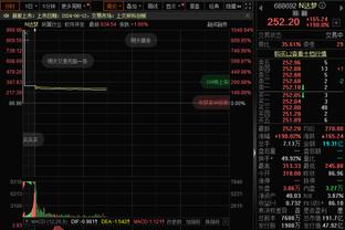 热记：罗齐尔今日首次参加队内完整训练 球员仍在迈阿密寻找住处