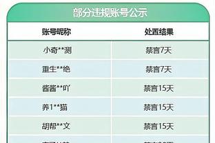 美记：勇士该去询价丁威迪&罗伊斯-奥尼尔 用保罗或库明加换